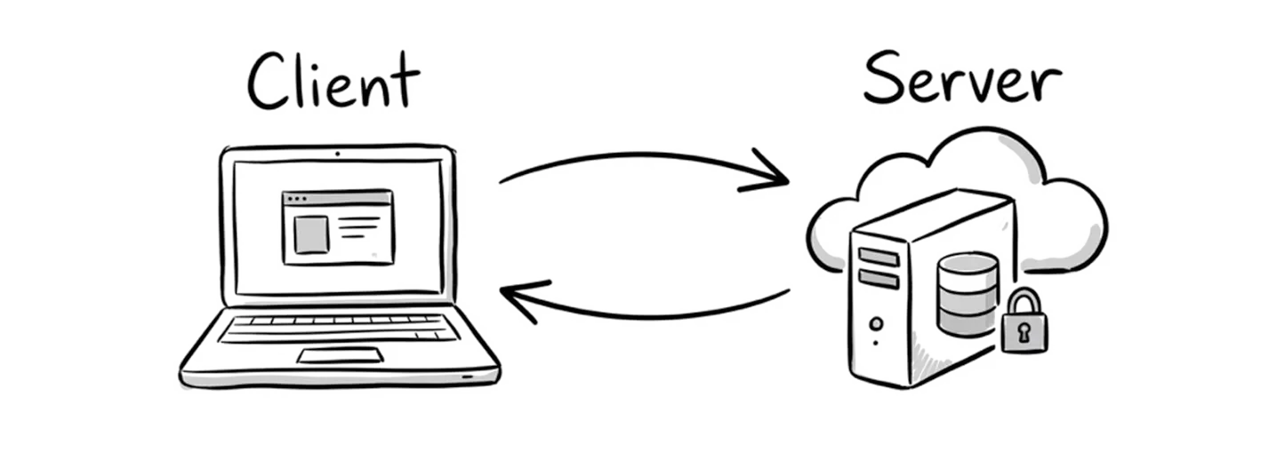 Diagram of a client laptop exchanging requests with a server in a cloud
