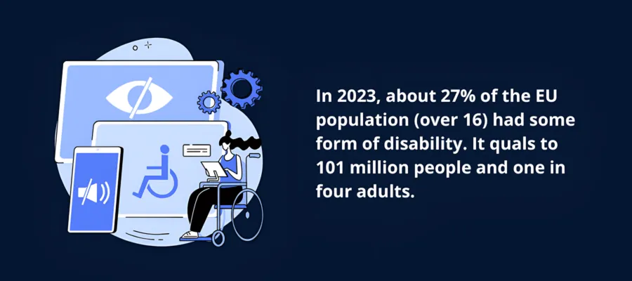 Disability statistics in Europe