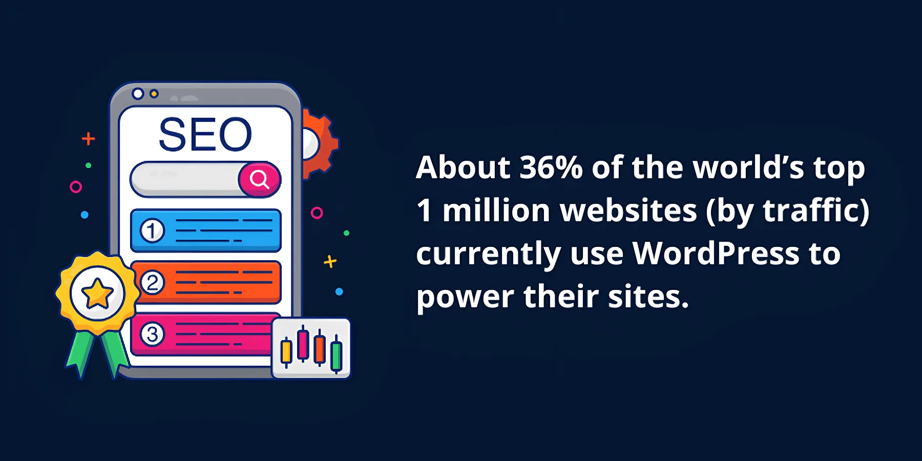 WordPress usage statistics across the web
