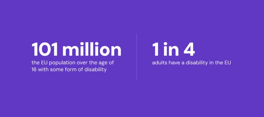 In the EU, there's 101 million pipe over the age of 16 with some sort of disability. 