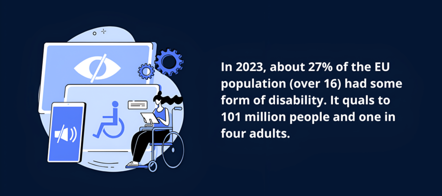Disability statistics in Europe
